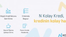 Aktifbank Ürünü Olan Nkolaykredi Nasıl Çalışıyor?