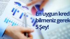 En Uygun Krediyi Bulmak için Mutlaka Bilmeniz Gereken 5 Şey!