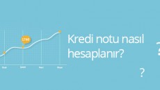 Kredi Notu Nasıl Hesaplanır? Kredi Notunu Nereden Öğrenebilirim?